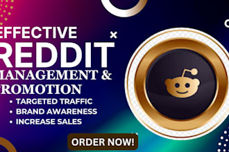 do reddit post for amazon website iptv crypto ecommerce ai app business product