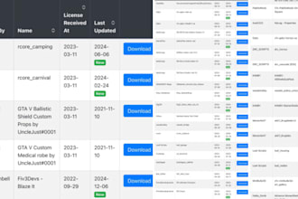 fivem script developer car ui map mlo fivem server bug fixes for qbcore gta esx