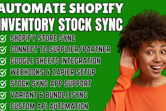 automate shopify inventory store sync update API with stock sync, zapier webhook