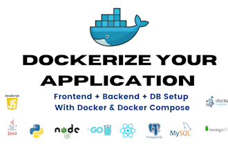 dockerize your frontend, backend and database with docker compose