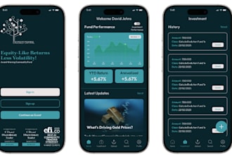 convert your ideas into  functional apps with flutterflow