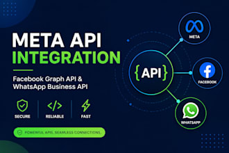 integrate meta API, facebook graph API and whatsapp business API integration