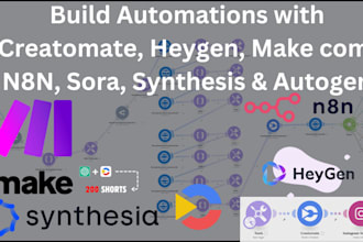 creatomate, heygen, sora, synthesis, autogen make com automation n8n ai agent