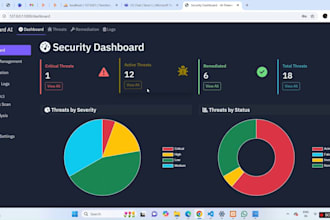 ai powered cyber threat detection and automated remediation system 2025