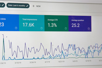optimize your shopify SEO for higher google traffic