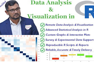 analyze and visualize your data using r and rstudio