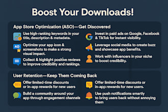 manage your google play console for maximum performance