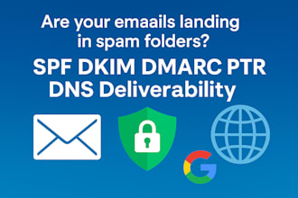 configure spf dkim dmarc ptr dns deliverability