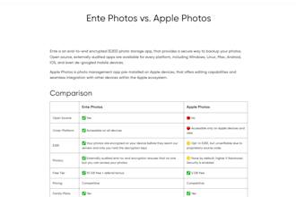 self hosted media server setup icloud google photos alternative with ente