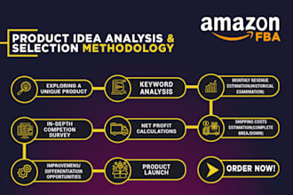 do amazon fba product research, winning product hunting and supplier sourcing