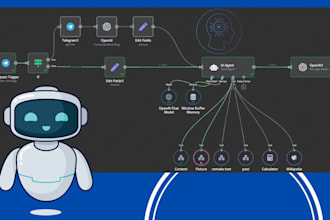 streamline your workflows with n8n