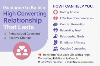be your online dating coach and teach you how to become more attractive to women