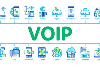 secure and audit your voip system to prevent sip hacking and configure firewalls