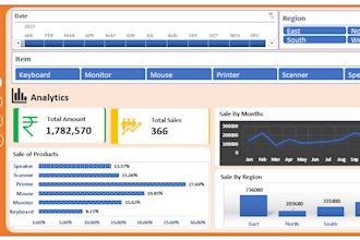 create dashboard, charts and pivot tables in excel
