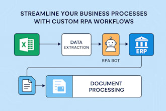 automate business processes fast