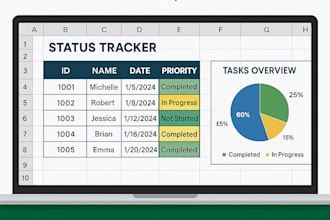 build custom excel dashboards, trackers, and automation tools