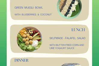 create a tailored recipe plan for your taste and lifestyle