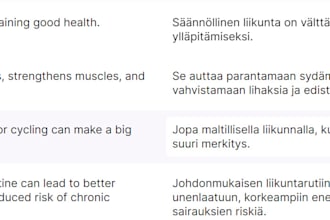 provide fluent english to finnish translations with accuracy