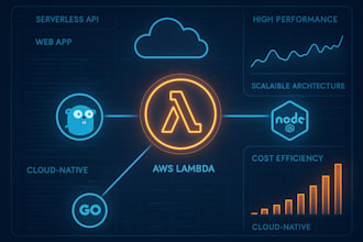 create serverless apis, websites using AWS lambda with go or nodejs