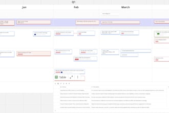 define product vision, goals, and roadmap for success