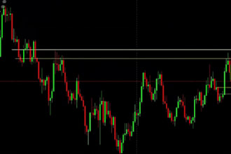 code nt8 ninjatrader 8 tool tradingview pinescript indicator
