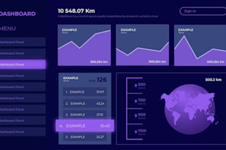 create beautiful and interactive tableau dashboard, data visualization