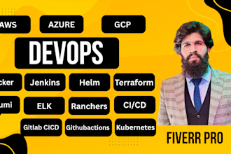 deploy and manage your infra with any tool on any cloud