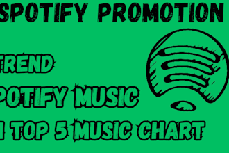 trend your spotify music on top 5 music chart today, spotify promotion
