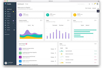 be full stack software developer, web app, erp, crm, pos lms, crm automation, hr