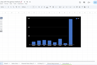 create custom excel dashboard for sales tracking