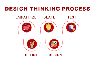 modern and engaging infographics for your business