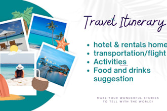 create your travel itinerary using points, miles, and rewards