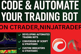 code and automated your  tradingbot on ctrader, ninjatrader, tradestation