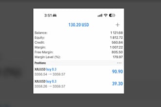 install profitable forex trading bot, forex bot, forex ea bot, hft bot, gold ea