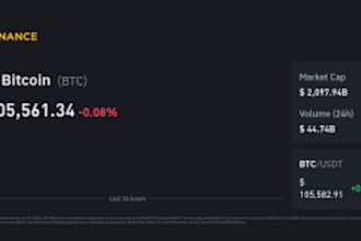 do profitable real bitcoin, btc and usdt fast for you