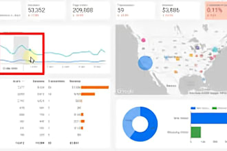 create dashboards in looker studio or tableau with reports
