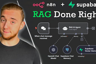 build ai agent and workflow automation with n8n zapier make relevance ai