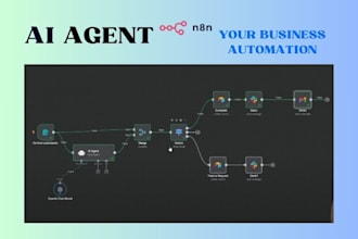 build custom ai agents for your business needs