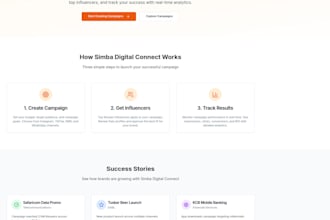 develop secure backend apis in nestjs or java spring boot