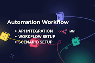 do powerful  n8n automation n8n workflow n8n api integration with n8n ai agent