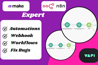 make com automation made com setup make com scenario make com make com expert