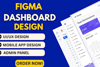 do figma ui ux design for saas dashboard website mobile app and CRM