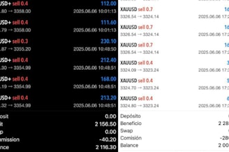 install profit boosting forex trading robot, forex trading bot, forex ea