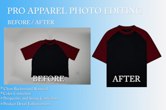 offer flat lay image editing, ghost mannequin effects, neck joint, image editing