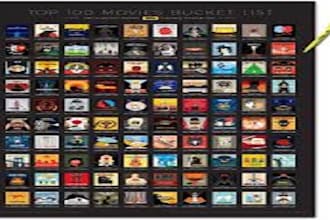 promote your imdb profile create or update imdb page for you improve smarmeter
