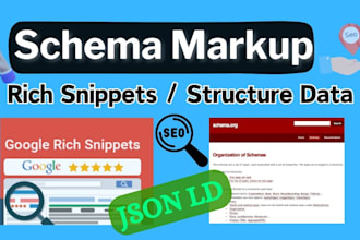 add schema markup, structure data, rich snippets for wordpress, shopify, wix