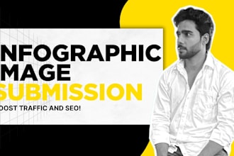 post infographic or image to 70 top SEO image sharing sites