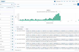 setup, configure wazuh, and integrate implementation with siem, grafana,suricata
