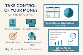 create your personal budget and money plan