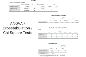 do anova of doe in r, python, minitab, spss, design expert
